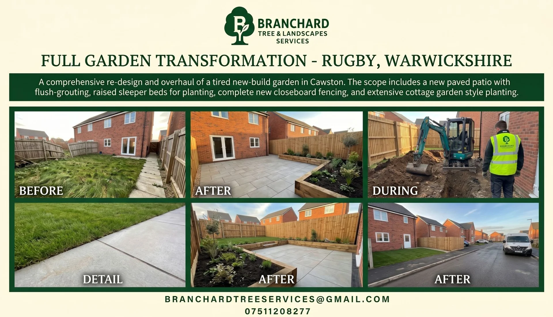 Garden Services in Cawston